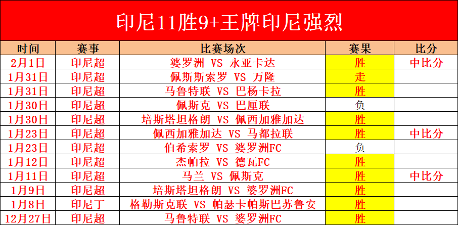 穆斯卡特复,失误成丢球,主因,乐彩,LeCai,乐彩注册网址,乐彩app,乐彩官网,乐彩网站,乐彩下载