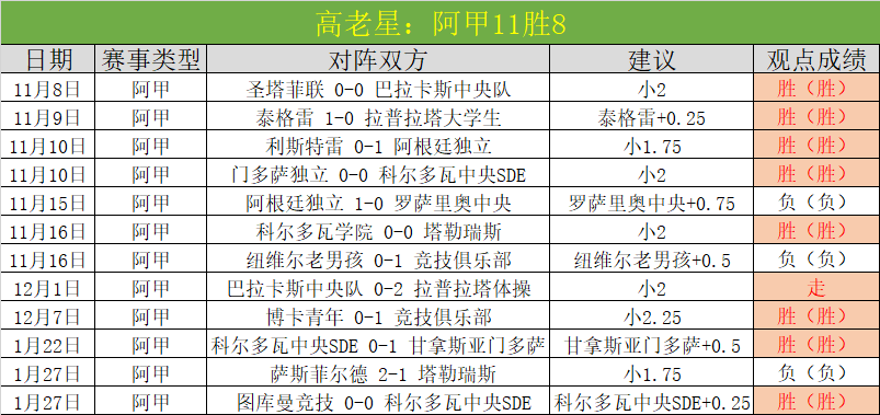迪拜,青年国际锦,标赛比赛规,乐彩,LeCai,乐彩注册网址,乐彩app,乐彩官网,乐彩网站,乐彩下载