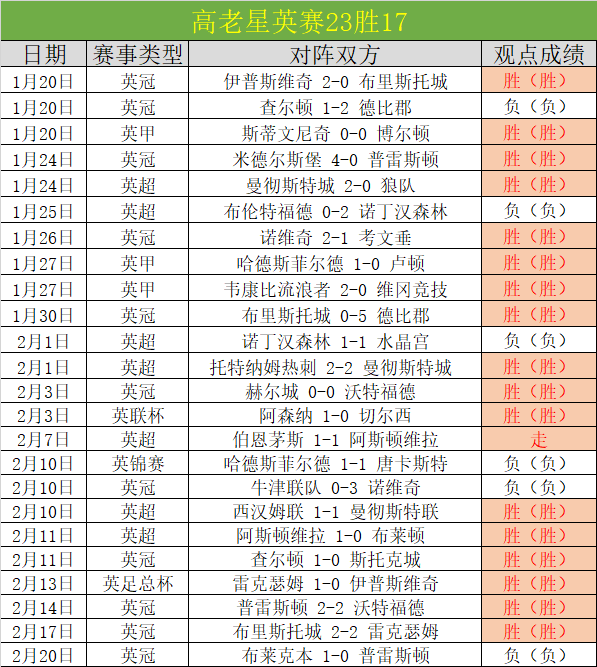 段冉,希尔德助力,勇士三分爆,乐彩,LeCai,乐彩注册网址,乐彩app,乐彩官网,乐彩网站,乐彩下载