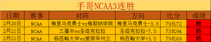 安徽省高校,羽毛球赛我,校团队包揽,乐彩,LeCai,乐彩注册网址,乐彩app,乐彩官网,乐彩网站,乐彩下载