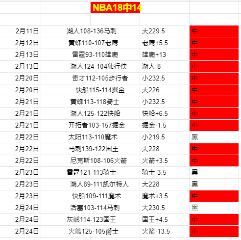 巨变将至,四大外援联,手一本土强,乐彩,LeCai,乐彩注册网址,乐彩app,乐彩官网,乐彩网站,乐彩下载