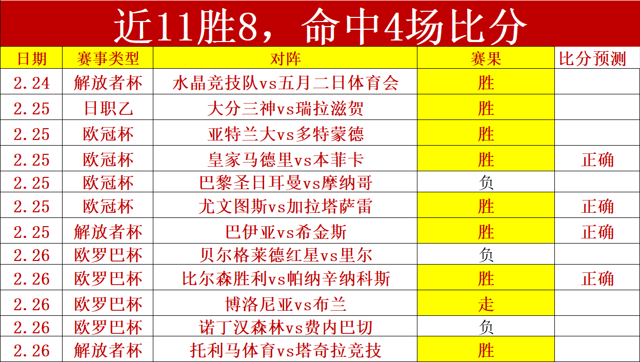 廖桂芳勇夺,举重世锦赛,三项桂冠,乐彩,LeCai,乐彩注册网址,乐彩app,乐彩官网,乐彩网站,乐彩下载