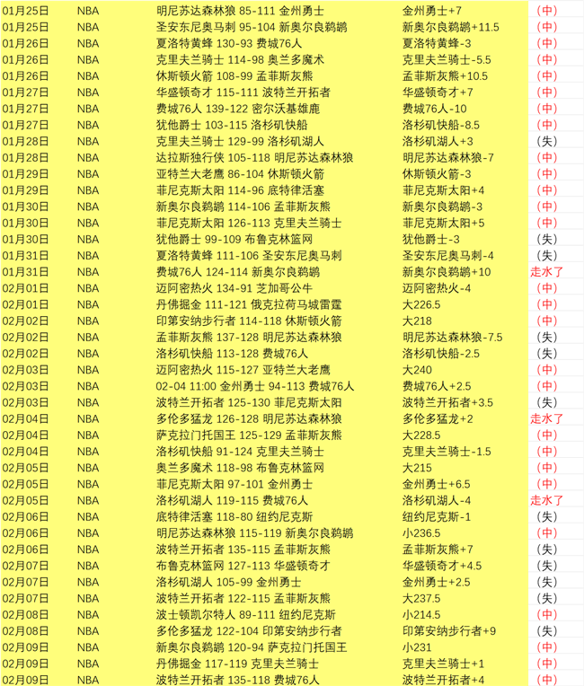 波希米亚主,场分析,期号专家质,乐彩,LeCai,乐彩注册网址,乐彩app,乐彩官网,乐彩网站,乐彩下载