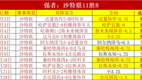 U22中国国家队国际足球友谊赛
