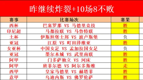 大乐透期号专家质合分析推荐：前区十码预测马刺掘金对决